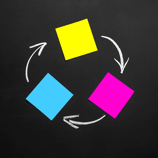 expertise you can trust